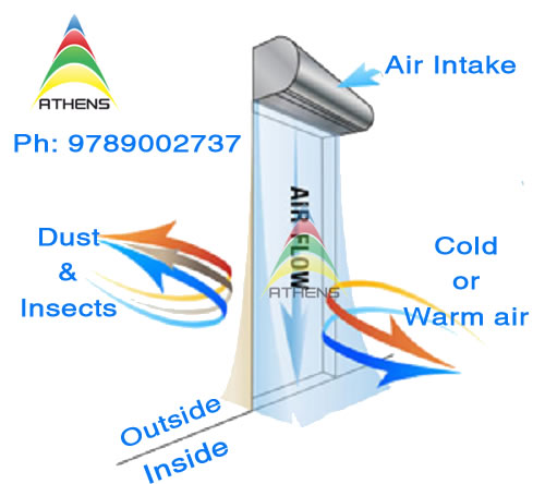 air-curtains-chennai